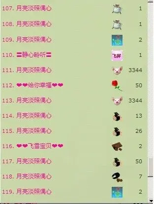 小文静。的主播照片