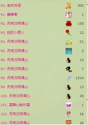 小文静。的主播照片