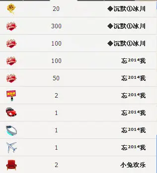 ❤ゞ惜，冰儿.ゞ❤的主播照片
