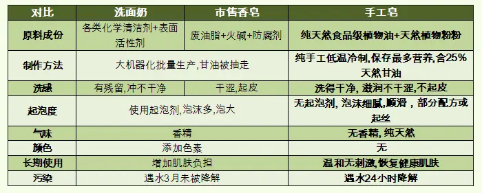 920ゝ可可的主播照片