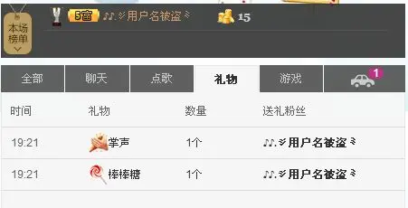 墨镜丫头片子的主播照片