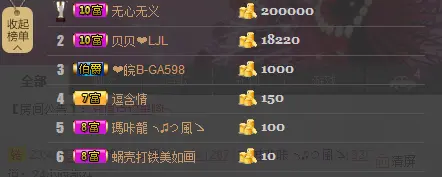 哇咔咔Laura的主播照片