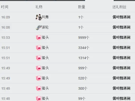 ✿汐汐ゞ的主播照片