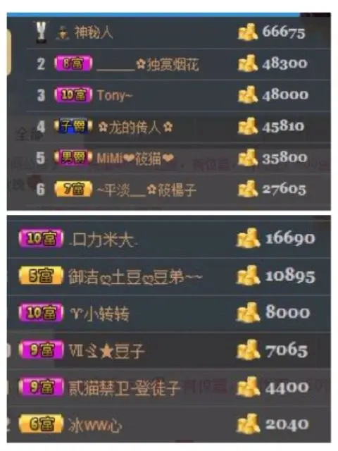 独自饮酒不悲伤的主播照片