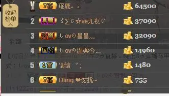 しovの可兮﹏的图片
