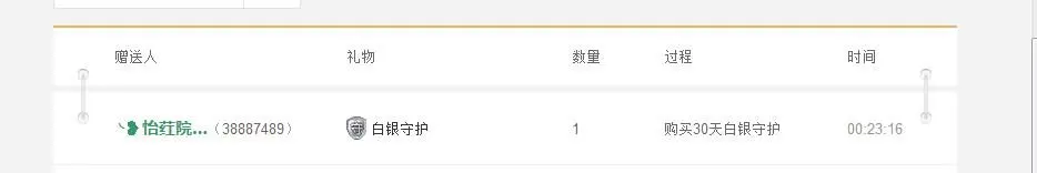╰❥怡荭院丶婲小鹏的主播照片