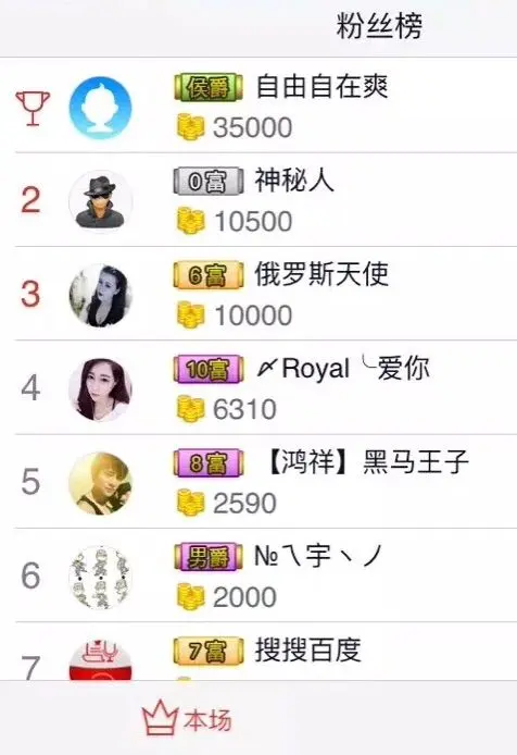 ︶￣无双时代丶蒙面➹的主播照片