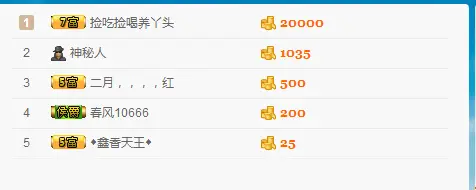 丫头☆☆加油喔@-@的主播照片