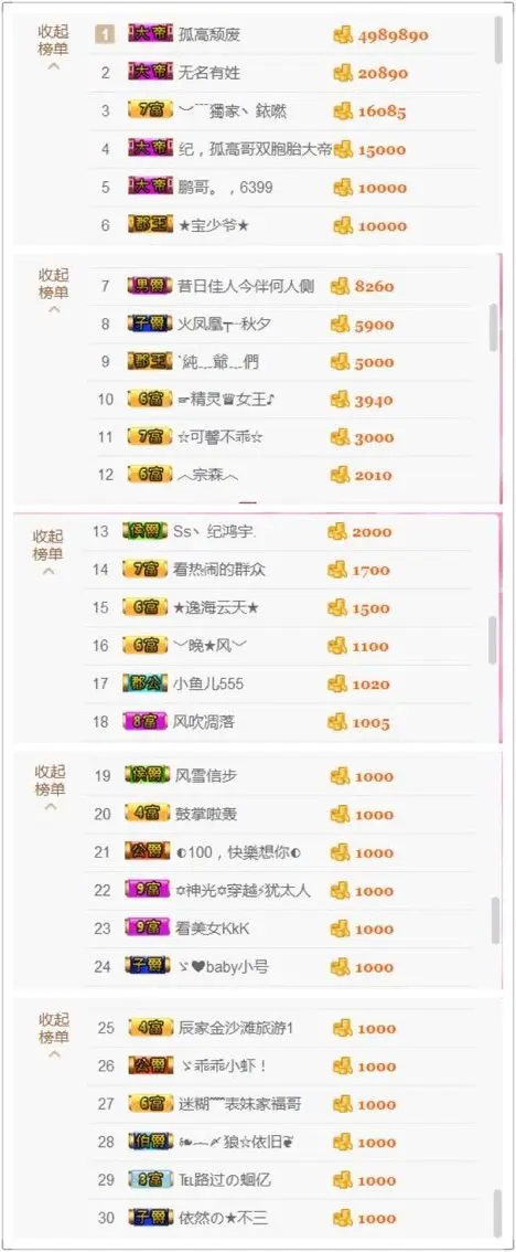 纪小纪万事如意的主播照片