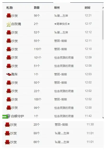 帅帅家、托儿的主播照片