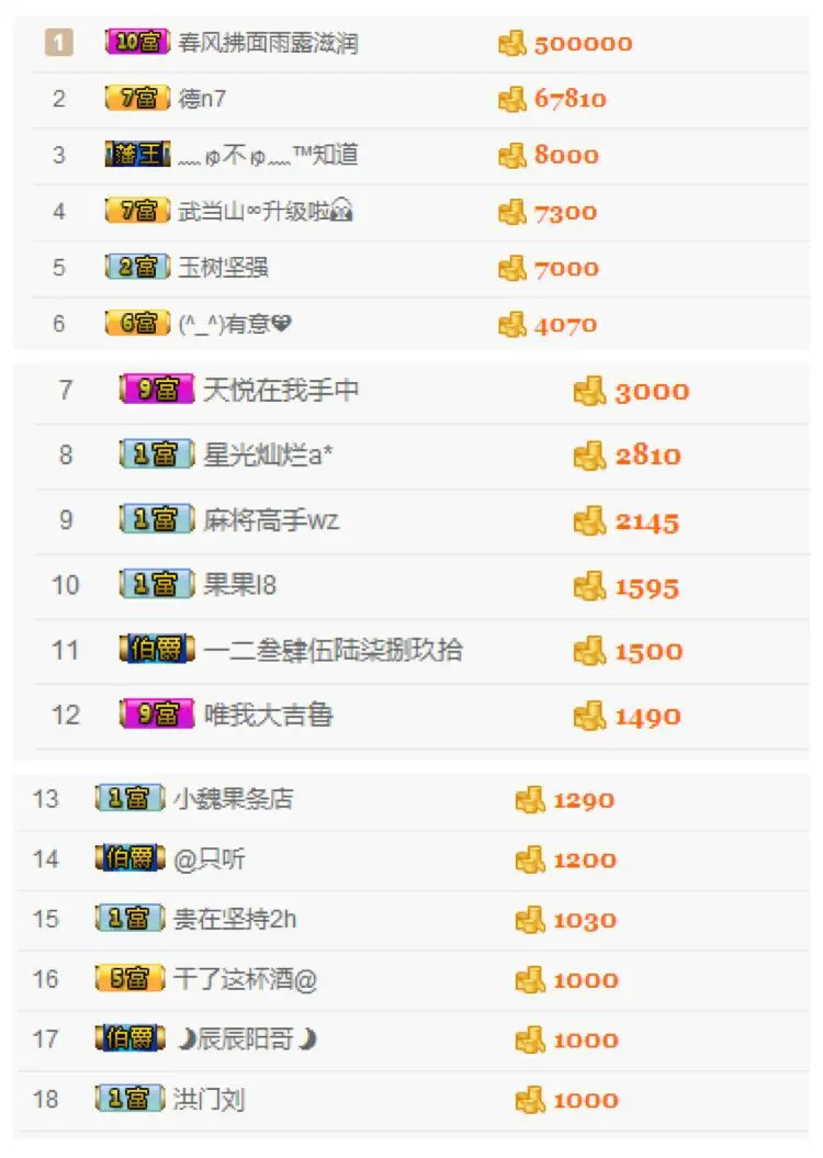 小鹿（停播）的主播照片