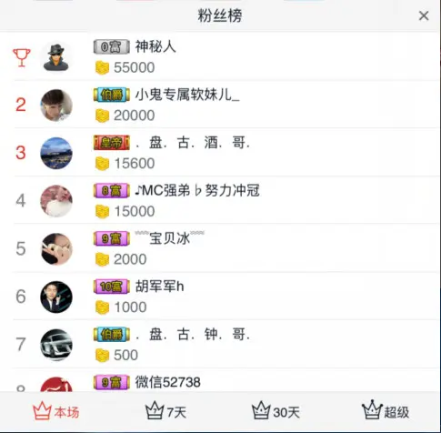 佐岩呐.的主播照片
