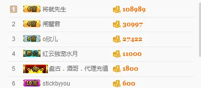 水月代表月亮消灭你的主播照片