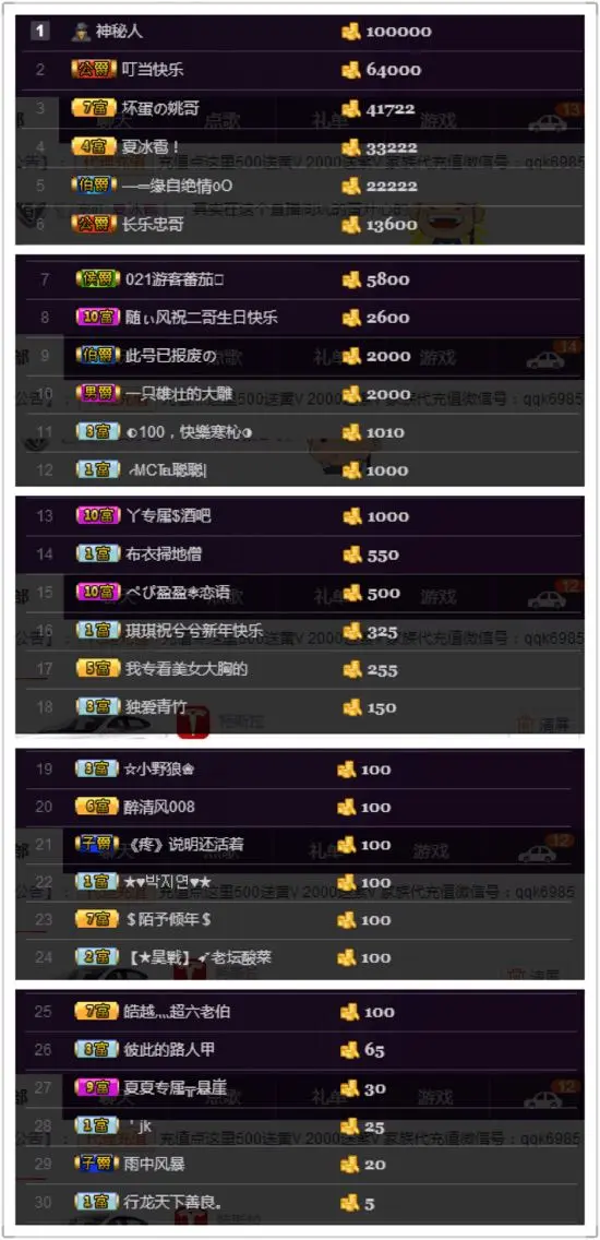 萌宝ッ可可的主播照片