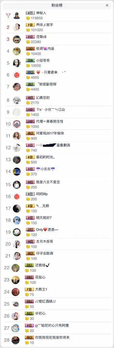 ღ︶阿狸的主播照片