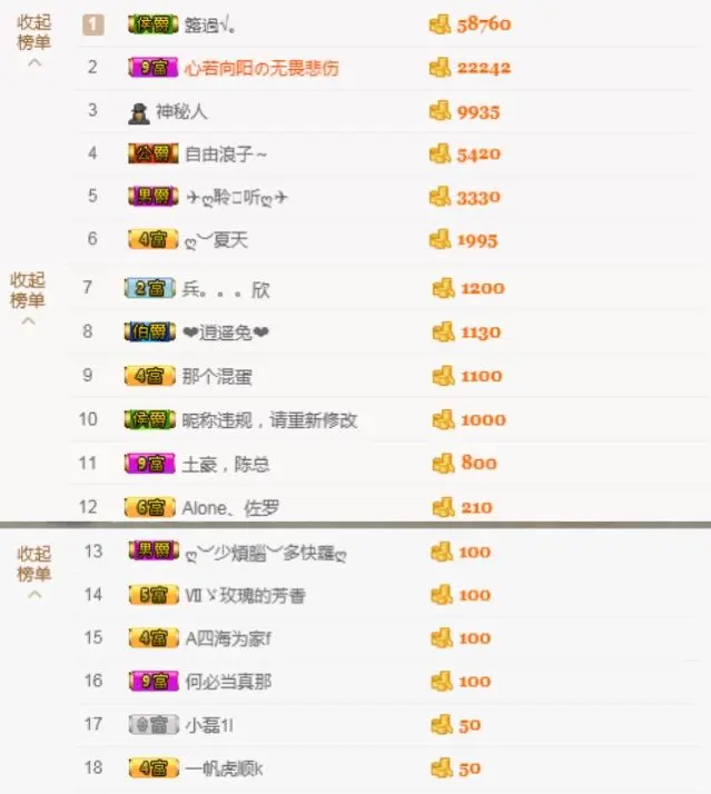 ღ︶阿狸的主播照片