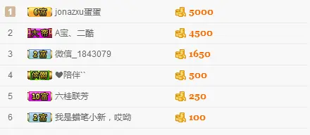就是丫丫呀的主播照片