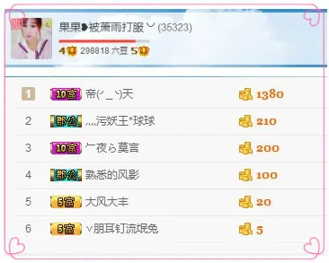 35323❥果果╰╯的主播照片