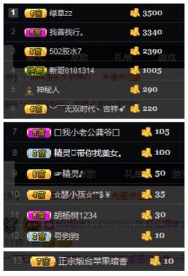 呼啦圈女王驾到主播照片