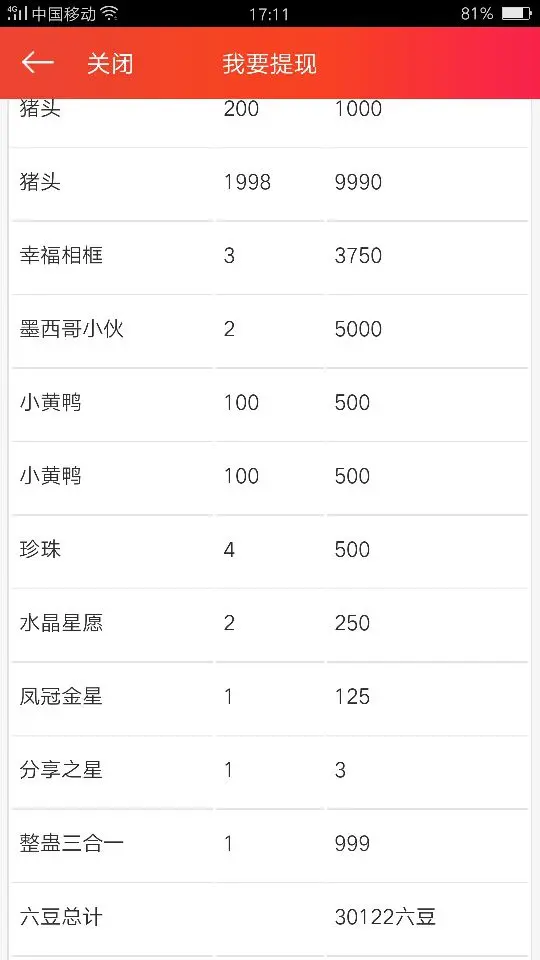 溪洋伱大弟【退网了】的主播照片