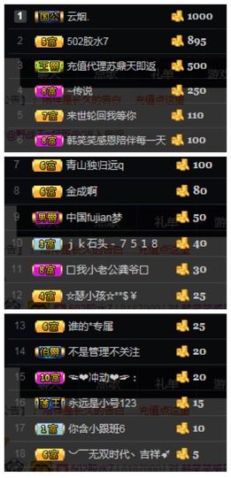 呼啦圈女王驾到主播照片