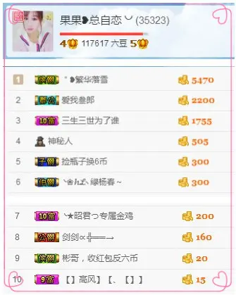 35323❥果果╰╯的主播照片