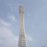 gz郁离子