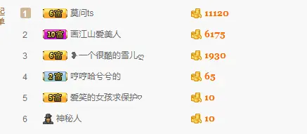 硕硕灬巛陪伴刂的主播照片