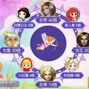 一言不合就上柠檬