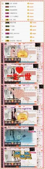 就是丫丫呀的主播照片