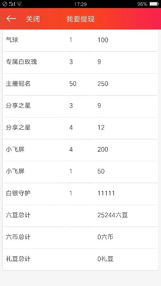 溪洋伱大弟【退网了】的主播照片