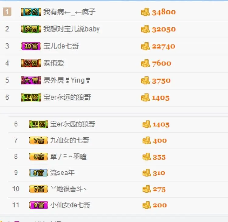 宝er回来了的主播照片