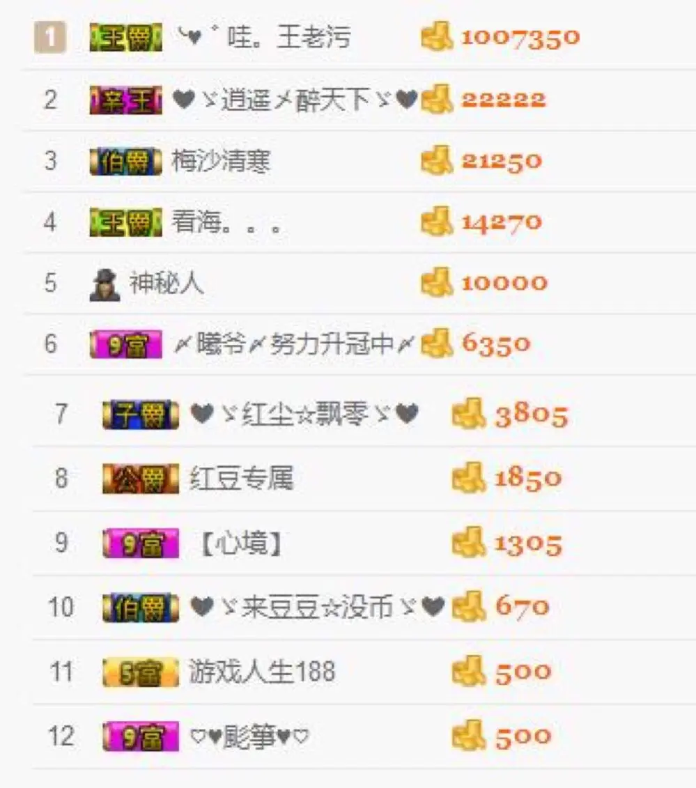 ❤❤❤充值可乐❤❤❤的主播照片