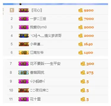 橙子江湖再见啦！的主播照片