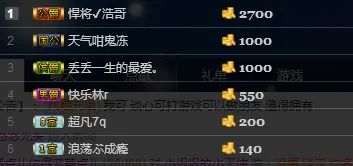 娇点儿你得惯着儿的主播照片