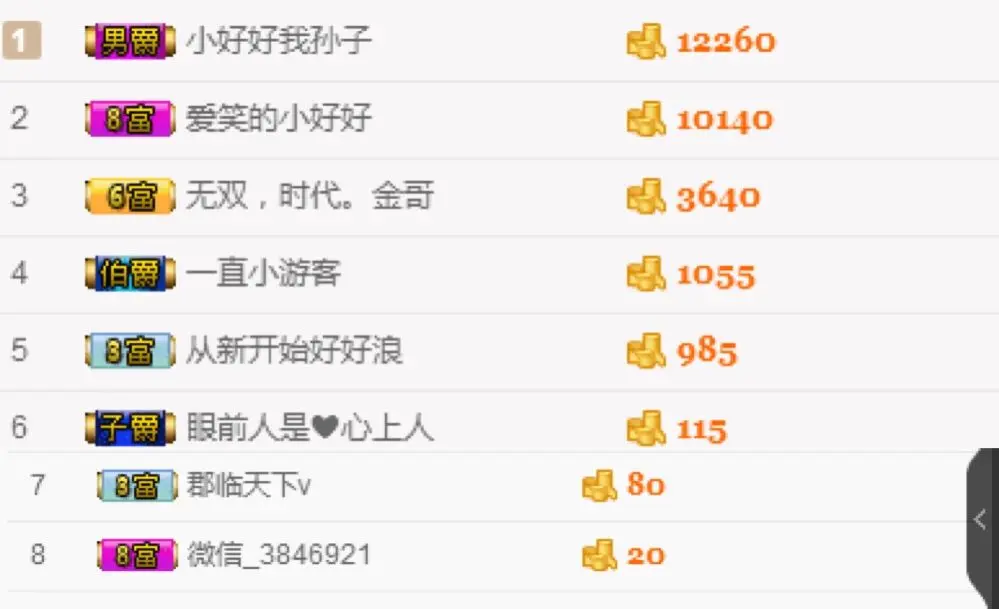 557992556的主播照片