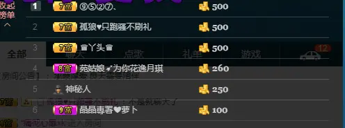 良天停播的主播照片