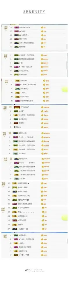 _大彬的主播照片