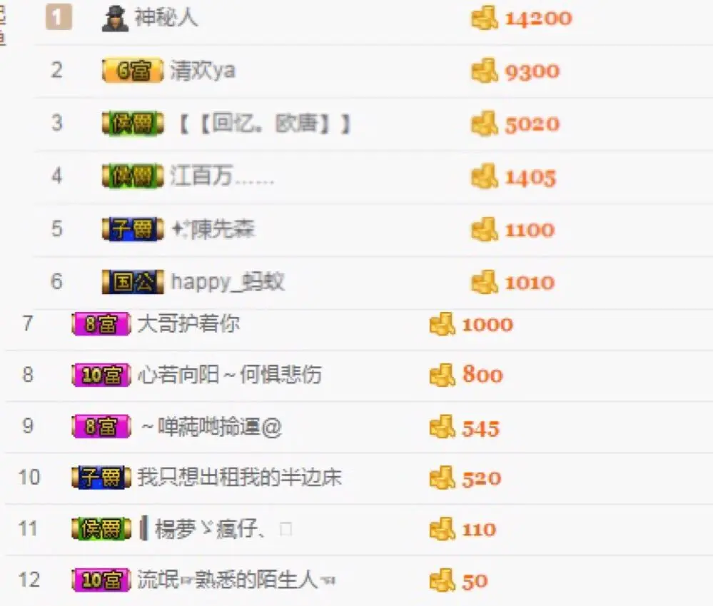 沉默已久的小婷子的主播照片