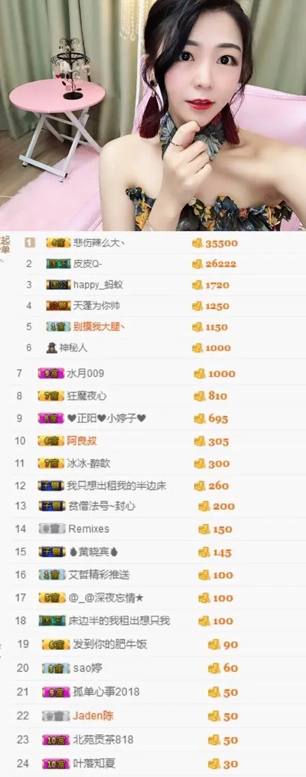 沉默已久的小婷子的主播照片