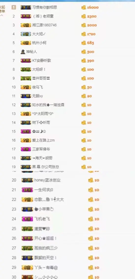 丫头唱歌给你听的主播照片