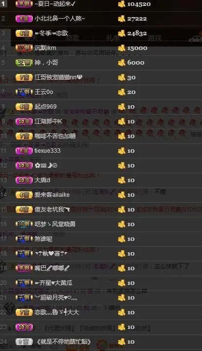 菲儿呢的主播照片