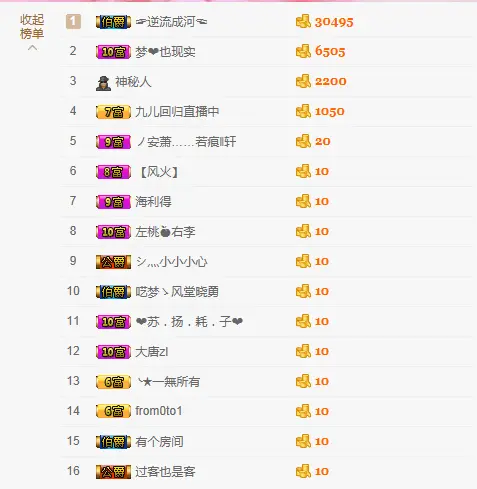 阿紫☜安儿的主播照片