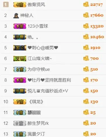 晚晚💕说再见的主播照片