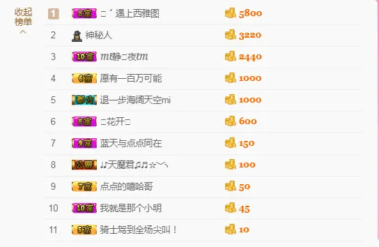 点可爱走了哦的主播照片