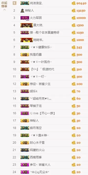 露露已停播的主播照片