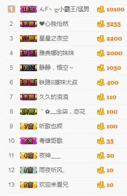 静静，心语～的主播照片