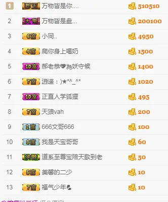 半个温暖的主播照片
