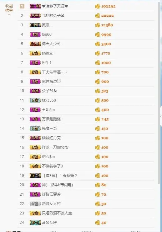 奶兔小姐的主播照片