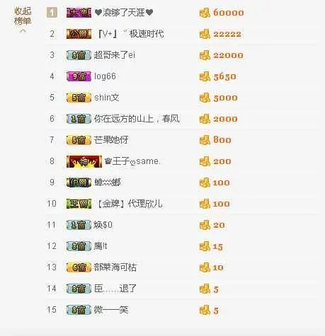 奶兔小姐的主播照片